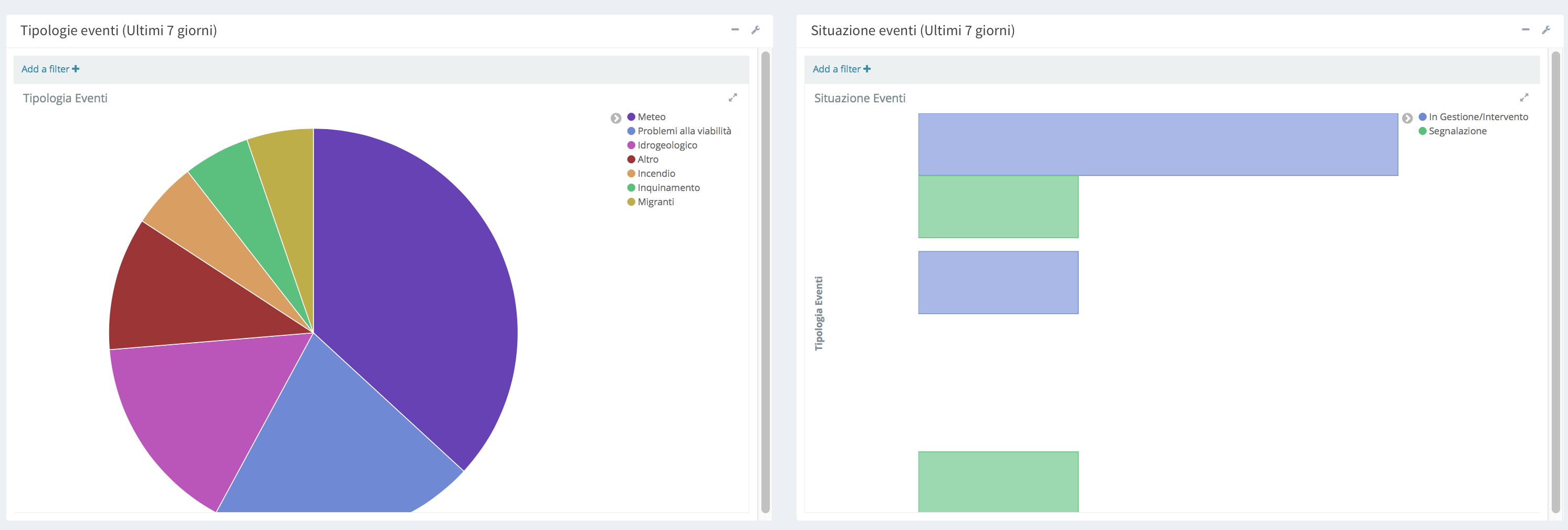ReportKibana.png