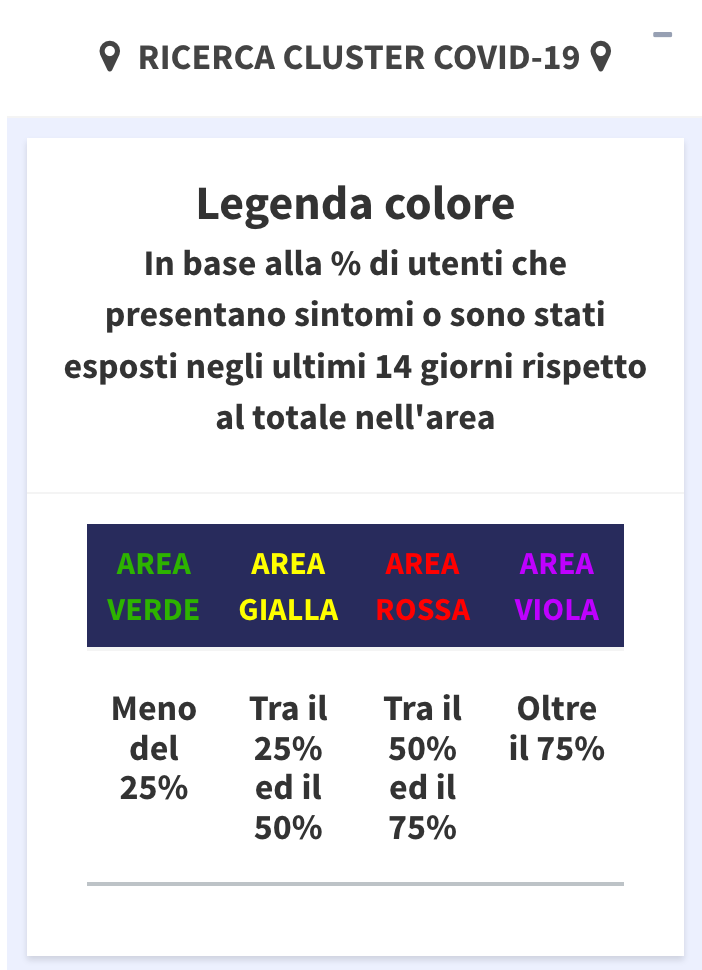 Cluster-covid19.png