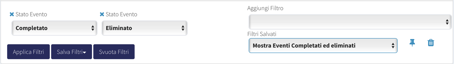 Il filtro mostra Eventi completati ed eliminati